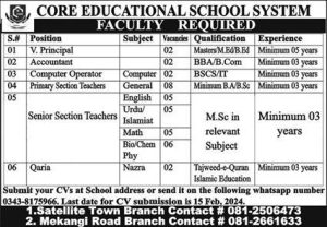 Faculty Required at Core Educational School System