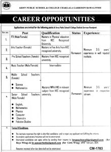Army Public School and College Chaklala Garrison Rawalpindi Jobs