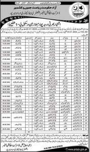 Class Four Situations Vacant in District Education Office Mirpur