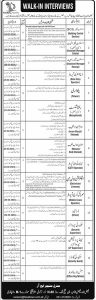 Jobs in Faisal Town Private Limited 2024
