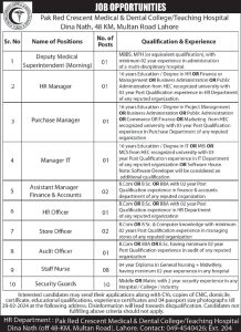Jobs in Pak Red Crescent Medical and Dental College Lahore 2024