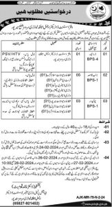 Situations Vacant in Animal Health Department District Mirpur