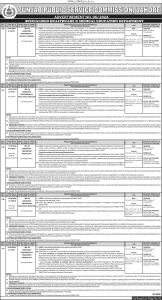 Specialized Healthcare and Medical Education Department Jobs PPSC 2024