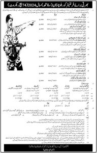 Frontier Corps Balochistan Jobs March 2024