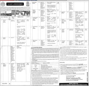 Sindh Emergency Rescue Service 1122 Jobs March 2024