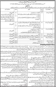 Jobs in Office of District and Session Court Mirpur Khas 2024