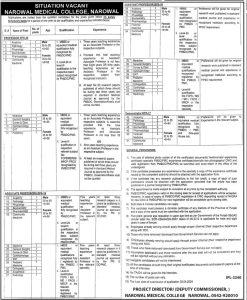 Narowal Medical College Career Opportunities 2024