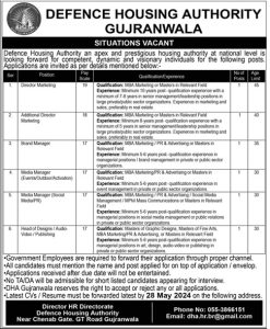 Career Opportunities in Defence Housing Authority Gujranwala 2024
