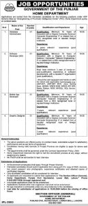 Govt of Punjab Home Department Jobs May 2024