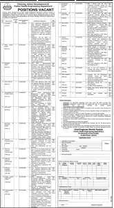 Housing, Urban Development and Public Health Engineering Department Career Opportunities