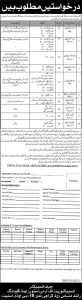 Inspectorate of Army Stores and Clothing Karachi Jobs May 2024