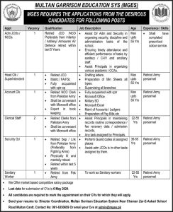 Jobs in Multan Garrison Education Sys MGES April 2024