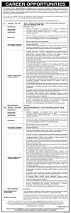 Latest Jobs in NBP May 2024 Apply Now
