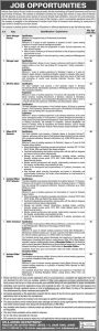 Pakistan Expo Centres Private Limited Jobs 2024