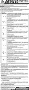 Quetta Electric Supply Company Jobs May 2024 Apply Now