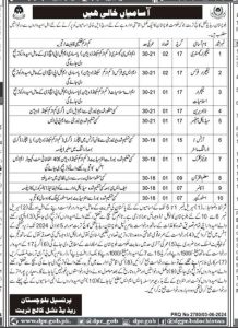 Balochistan Residential College Turbat Jobs Opportunities 2024 Apply Now