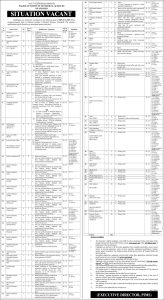 Job in PIMS Hospital Islamabad 2024 Apply Online