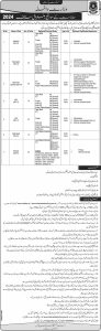 Jobs in Islamabad Capital Police 2024 Apply Online
