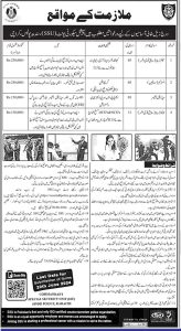 Special Security Unit Sindh Police Jobs 2024 Apply Now