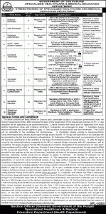 Specialized Healthcare and Medical Education Department Jobs 2024
