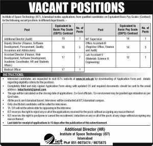 Career Opportunities in Institute of Space Technology IST Islamabad 2024