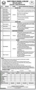 Faculty Required at Cantt Public School and College Malir 2024