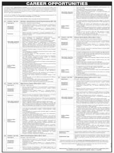 Jobs in National Bank of Pakistan July 2024