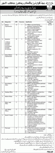 Jobs in Pakistan Rangers Punjab 2024