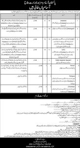 Pakistan Armed Services Board Jobs 2024