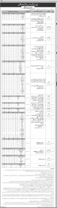 Federal Govt Organization Career Opportunities 2024