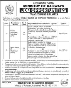 Jobs Opportunities in Ministry of Railway as Director and Deputy Director 2024