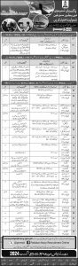 Jobs in Pak Navy as Civilian Aug 2024