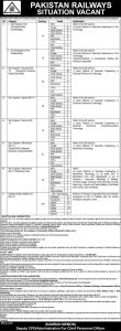 Jobs in Pakistan Railways Aug 2024 Apply Now