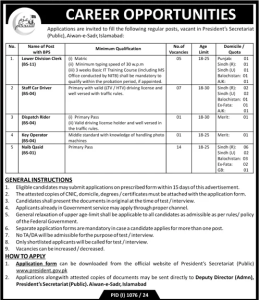 Jobs in President Secretariat Aiwan-e-Sadr Islamabad 2024