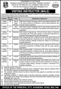 Jobs in TEVTA as Visiting Instructors 2024