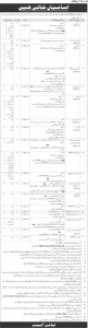 Jobs in General Headquarters GHQ as Civilian 2024